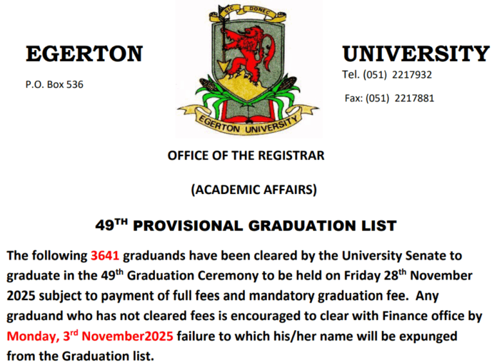 Egerton University Announces 49th Graduation List as Graduands Urged to Clear Fees