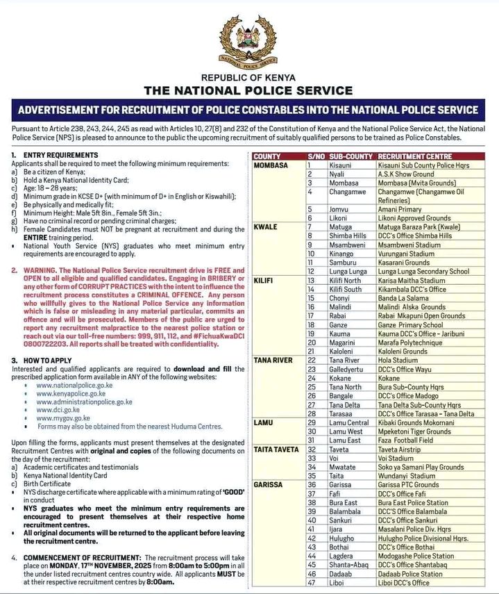 NPSC Updates: Full List of 2025 Police Constable Recruitment Centres Across All Counties